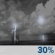 Tonight: A chance of showers and thunderstorms between 7pm and 4am. Partly cloudy, with a low around 78. Heat index values as high as 105. South wind around 5 mph. Chance of precipitation is 30%. New rainfall amounts less than a tenth of an inch possible. Tonight: Chance Showers And Thunderstorms
