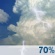 This Afternoon: Showers and thunderstorms likely. Partly sunny. High near 92, with temperatures falling to around 87 in the afternoon. Heat index values as high as 103. South wind 5 to 10 mph. Chance of precipitation is 70%. New rainfall amounts between a half and three quarters of an inch possible. This Afternoon: Showers And Thunderstorms Likely